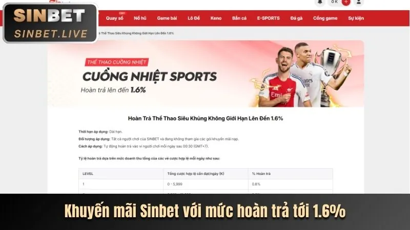 Tiền Thưởng Chào Mừng Thiên Hạ Bet